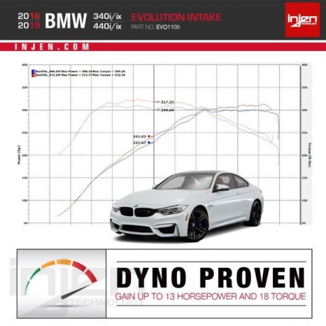 Κιτ Εισαγωγής Αέρα της Injen για BMW 340i / 440i B58 3.0T 2016+ (EVO1105)