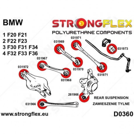 Full Κιτ σινεμπλόκ πολυουρεθάνης Sport της Strongflex για BMW F20/F21/F22/F23/F30/F31/F32/F33/F34/F36 (036051A)