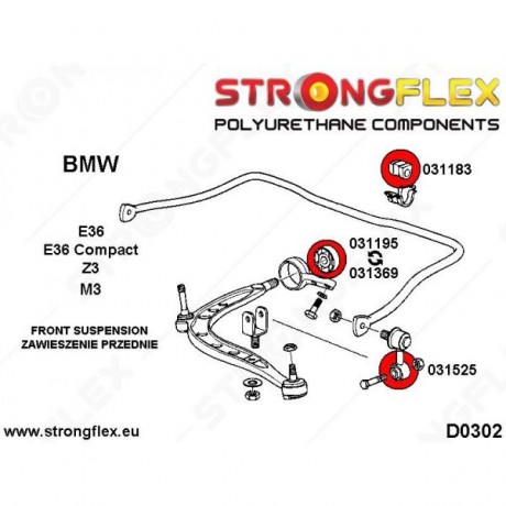 Full Κιτ σινεμπλόκ πολυουρεθάνης Sport της Strongflex για BMW E36 90-99 Compact (036108A)