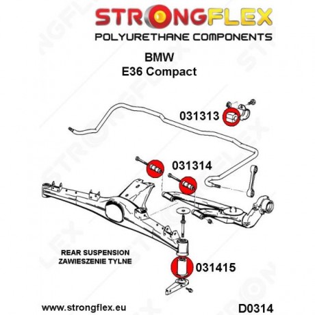 Full Κιτ σινεμπλόκ πολυουρεθάνης Sport της Strongflex για BMW E36 90-99 Compact (036108A)