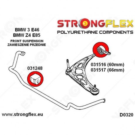 Full Κιτ σινεμπλόκ πολυουρεθάνης Sport της Strongflex για BMW E46 M3 (036238A)