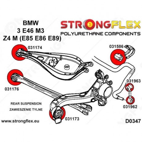 Full Κιτ σινεμπλόκ πολυουρεθάνης Sport της Strongflex για BMW E46 M3 (036238A)