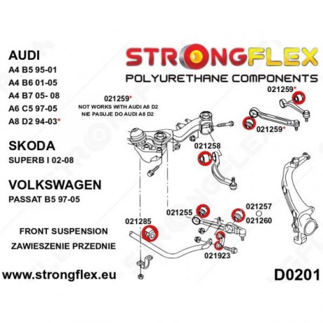 Full Κιτ σινεμπλόκ πολυουρεθάνης Sport της Strongflex για Audi A6 C5, VW Passat B5 (226209A)