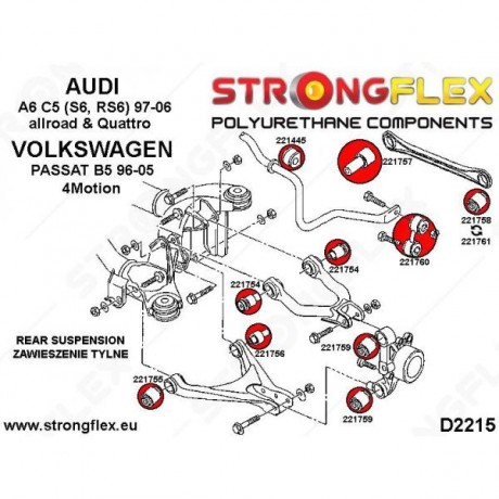Full Κιτ σινεμπλόκ πολυουρεθάνης Sport της Strongflex για Audi A6 C5, VW Passat B5 (226209A)