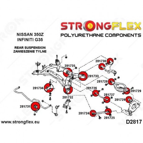 Full Κιτ σινεμπλόκ πολυουρεθάνης Sport της Strongflex για Nissan 350Z (286199A)