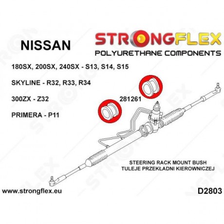 Full Κιτ σινεμπλόκ πολυουρεθάνης Sport της Strongflex για Nissan Skyline R33 / R34 (286217A)
