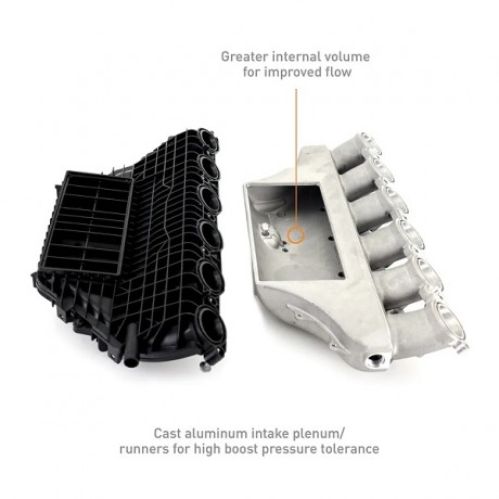 Charge Air Cooler Manifold της Mishimoto για BMW G8X M3/M4 2021+ (MMINT-G80-21BK)